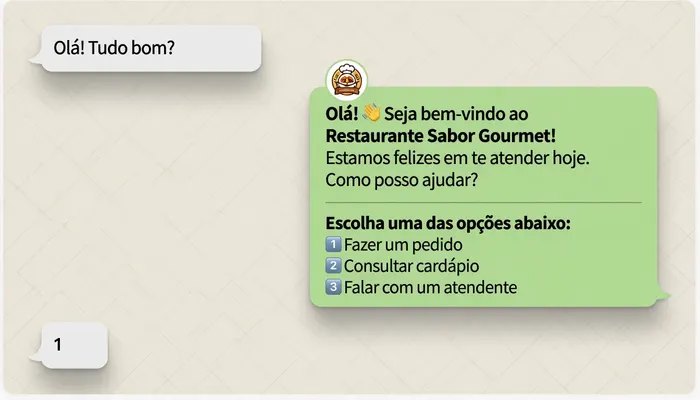 Chatbot